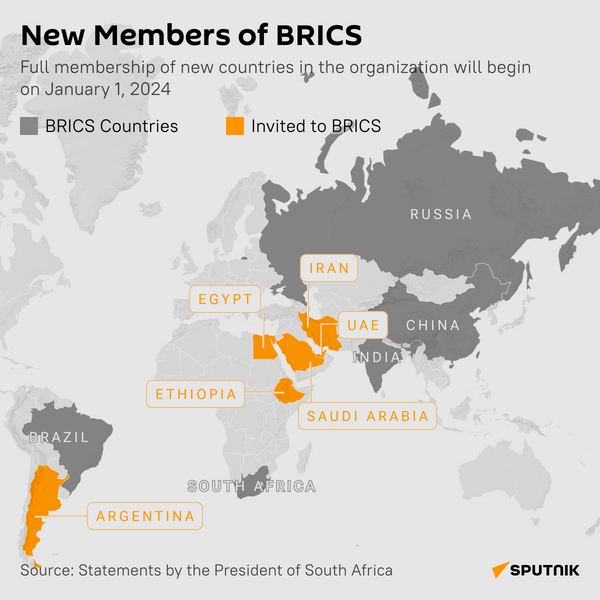 New BRICS members - Sputnik International