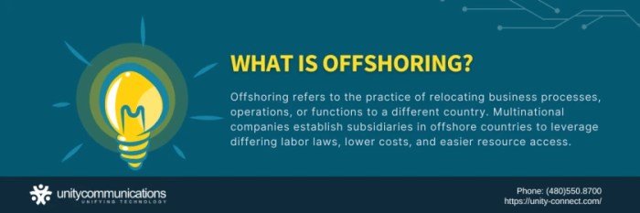 Offshoring meaning