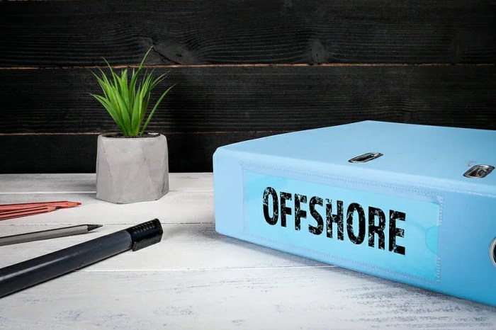Best offshore interest rates