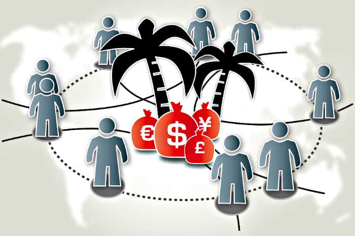 Best offshore banks 2016